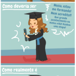 Formatura