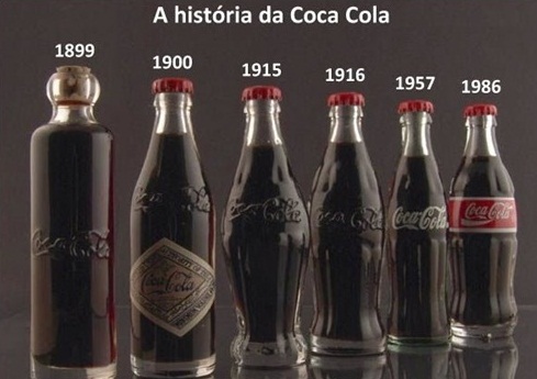 coca