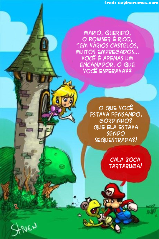 A mais pura verdade sobre Mario Bros