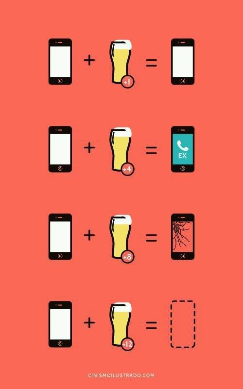 A matemática do celular de bêbado