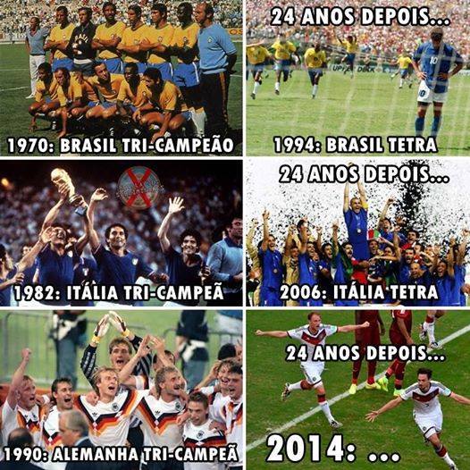 coincidencias-do-futebol