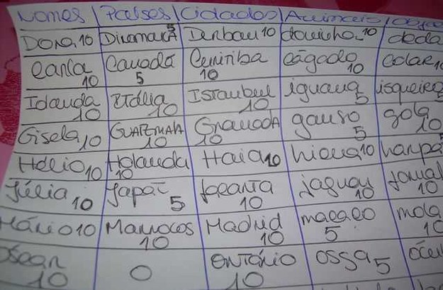 experiencias-infancia-4